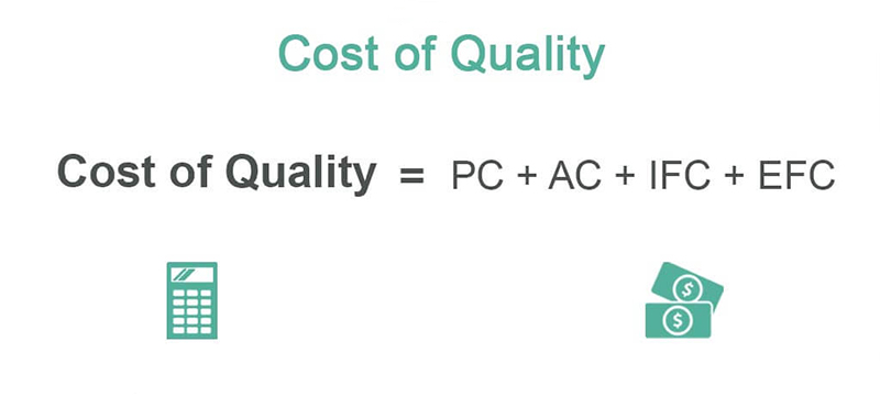Chi phí chất lượng