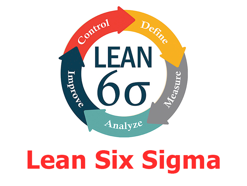 Lean Six SIgma