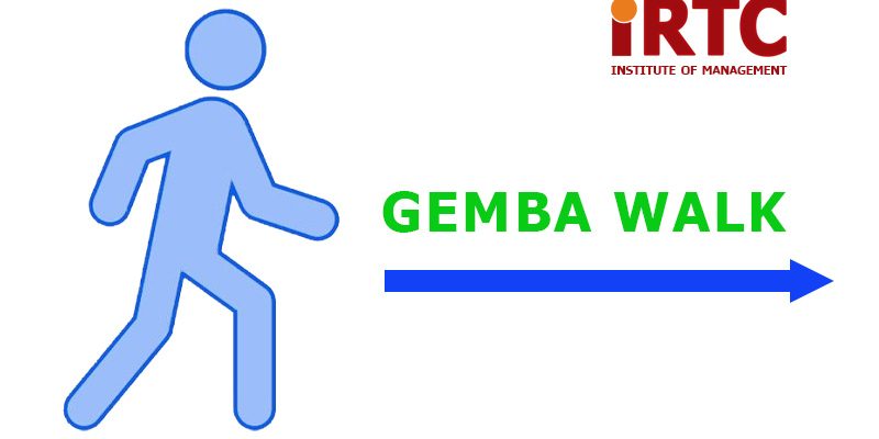 các bước thực hiện Gemba Walk