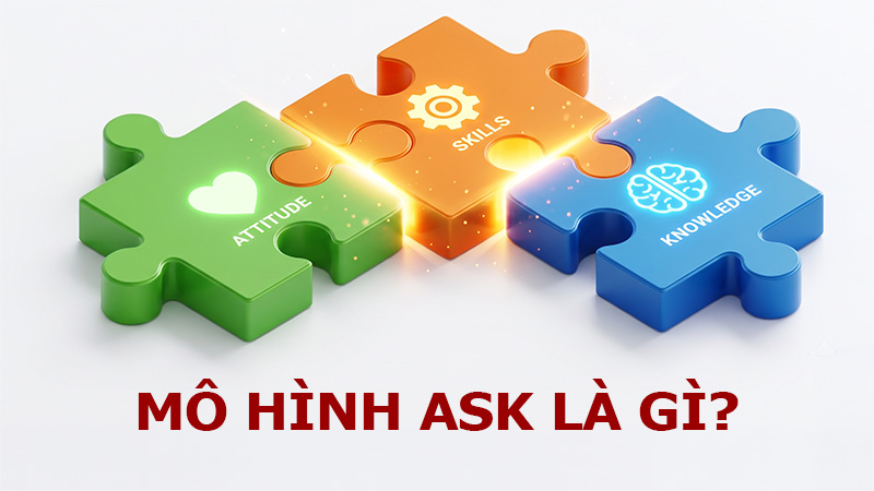 Mô hình ASK và lợi ích của mô hình ASK trong xây dựng khung năng lực